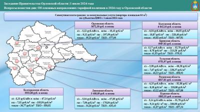 Тарифы на оплату коммунальных услуг в Орловской области изменятся с 1 июля